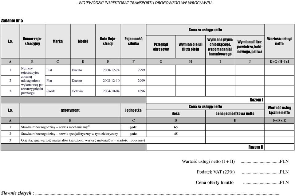 65 Stawka roboczogodziny serwis specjalistyczny w tym elektryczny godz.