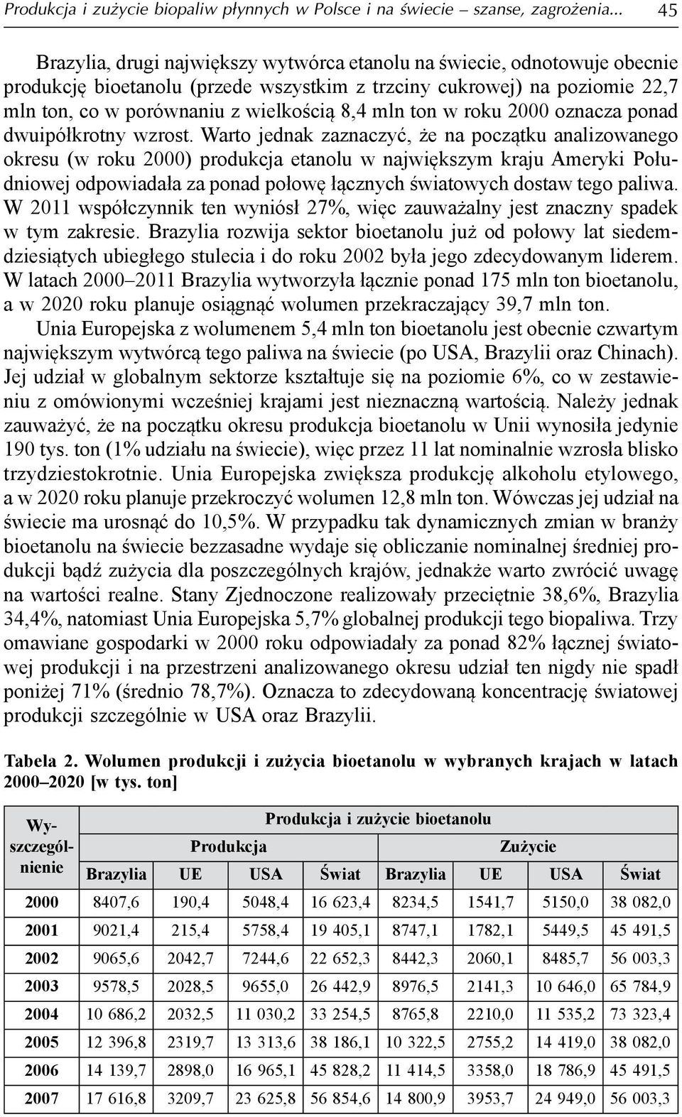 mln ton w roku 2000 oznacza ponad dwuipółkrotny wzrost.