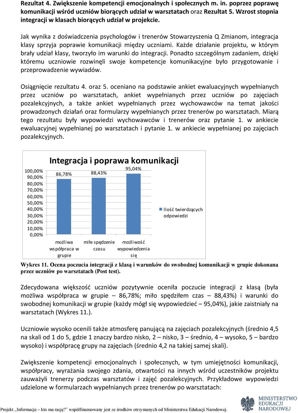 Jak wynika z doświadczenia psychologów i trenerów Stowarzyszenia Q Zmianom, integracja klasy sprzyja poprawie komunikacji między uczniami.