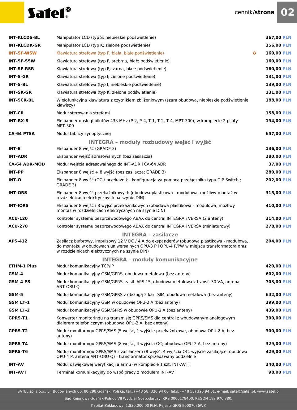 ACU-270 APS-412 ETHM-1 Plus GSM-4 GSM-4 PS GSM-5 GSM LT-1 GSM LT-2 GPRS-T1 GPRS-T2 GPRS-T4 GPRS-T6 INT-AV INT-AVT Klawiatura strefowa (typ F, srebrna, białe podświetlenie) Klawiatura strefowa (typ