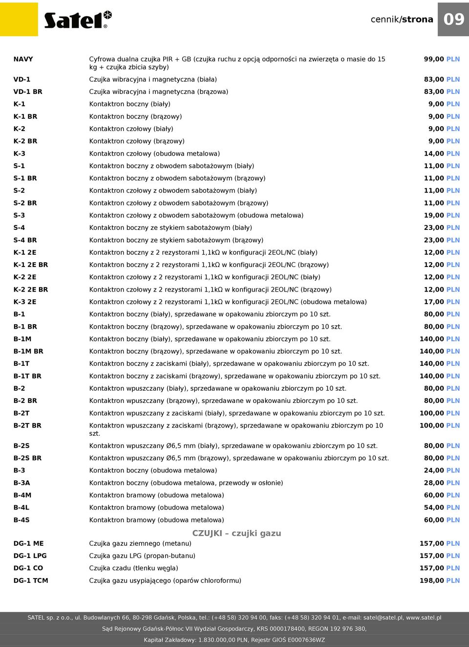 Kontaktron czołowy (brązowy) 9,00 PLN K-3 Kontaktron czołowy (obudowa metalowa) 14,00 PLN S-1 Kontaktron boczny z obwodem sabotażowym (biały) S-1 BR Kontaktron boczny z obwodem sabotażowym (brązowy)