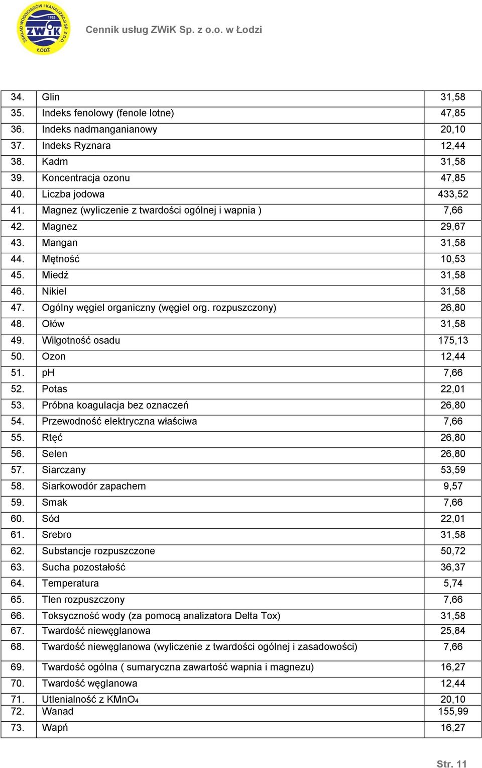 rozpuszczony) 26,80 48. Ołów 31,58 49. Wilgotność osadu 175,13 50. Ozon 12,44 51. ph 7,66 52. Potas 22,01 53. Próbna koagulacja bez oznaczeń 26,80 54. Przewodność elektryczna właściwa 7,66 55.