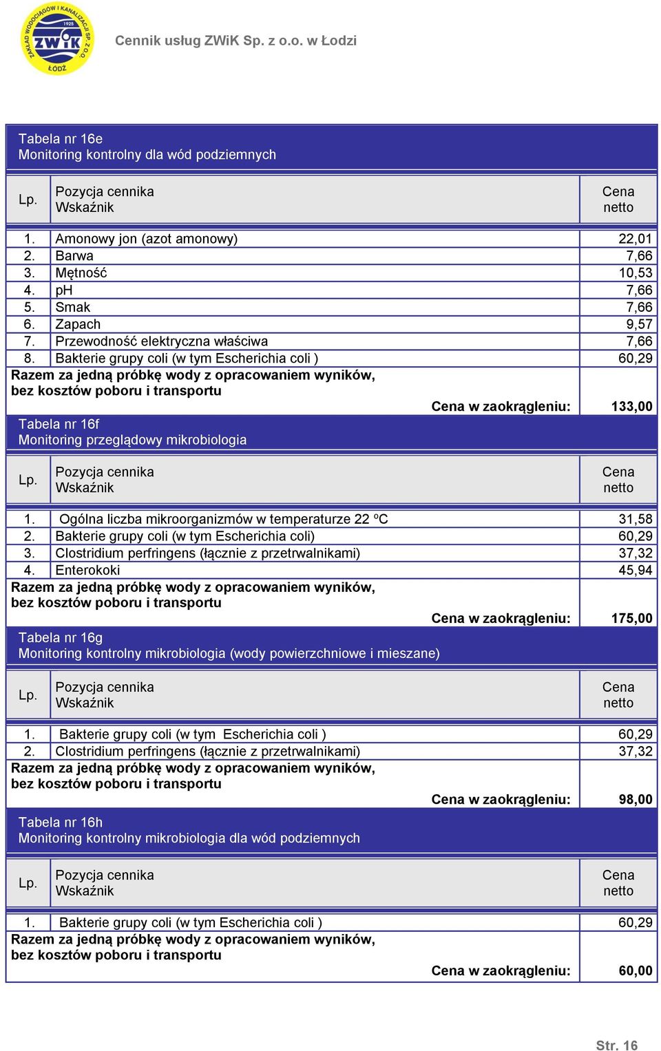 Bakterie grupy coli (w tym Escherichia coli ) 60,29 Razem za jedną próbkę wody z opracowaniem wyników, bez kosztów poboru i transportu Cena w zaokrągleniu: 133,00 Tabela nr 16f Monitoring przeglądowy