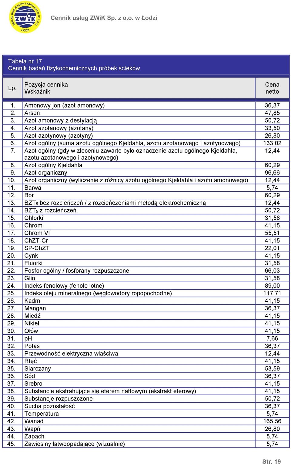 Azot ogólny (gdy w zleceniu zawarte było oznaczenie azotu ogólnego Kjeldahla, 12,44 azotu azotanowego i azotynowego) 8. Azot ogólny Kjeldahla 60,29 9. Azot organiczny 96,66 10.