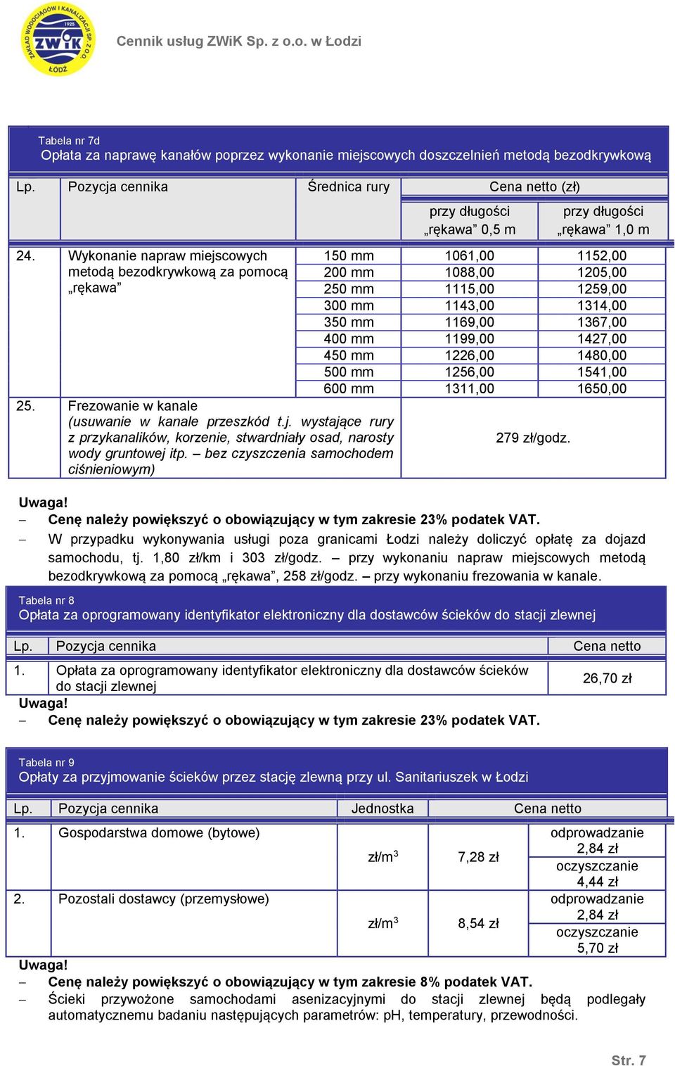 bez czyszczenia samochodem ciśnieniowym) przy długości rękawa 0,5 m przy długości rękawa 1,0 m 150 mm 1061,00 1152,00 200 mm 1088,00 1205,00 250 mm 1115,00 1259,00 300 mm 1143,00 1314,00 350 mm