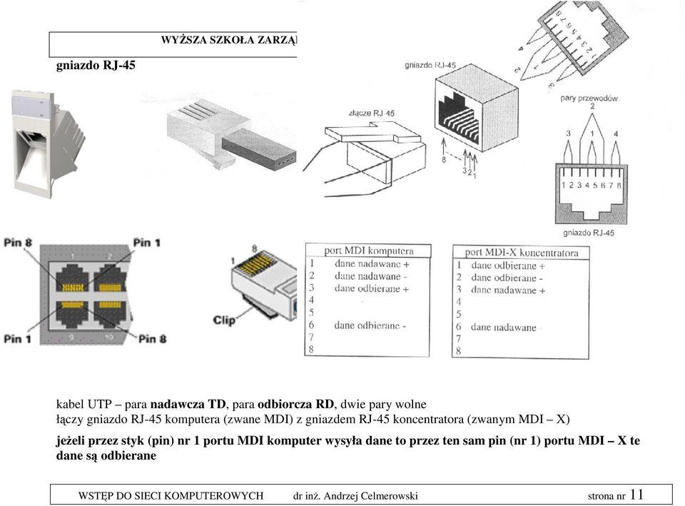 (zwane MDI) z gniazdem RJ-45 koncentratora (zwanym MDI X) jeżeli przez styk (pin) nr 1 portu MDI