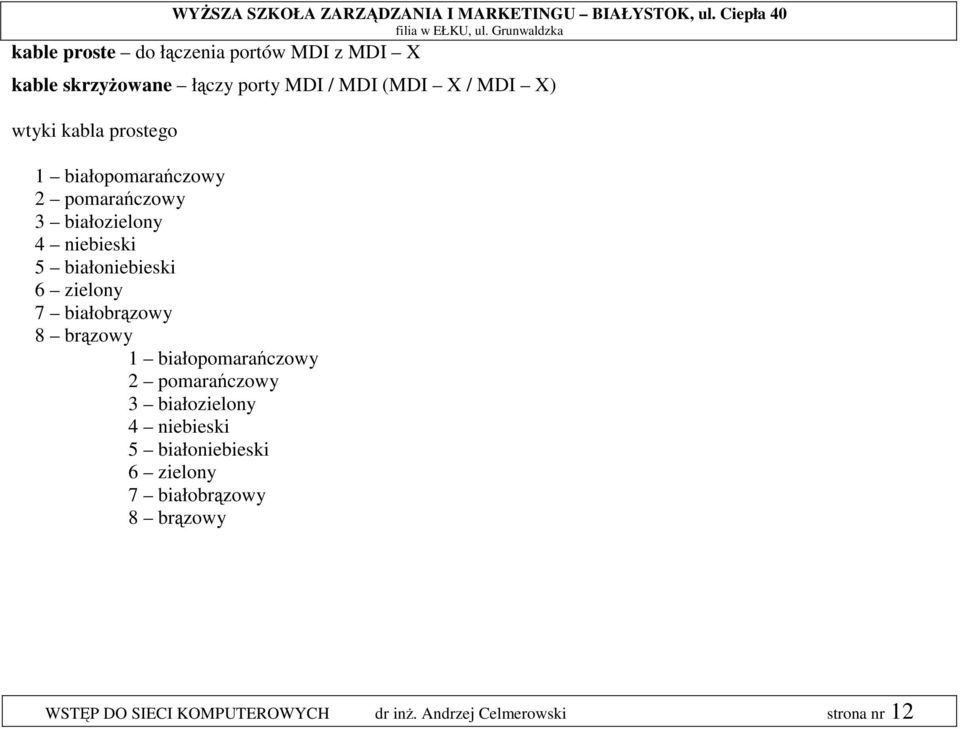 zielony 7 białobrązowy 8 brązowy 1 białopomarańczowy 2 pomarańczowy 3 białozielony 4 niebieski 5