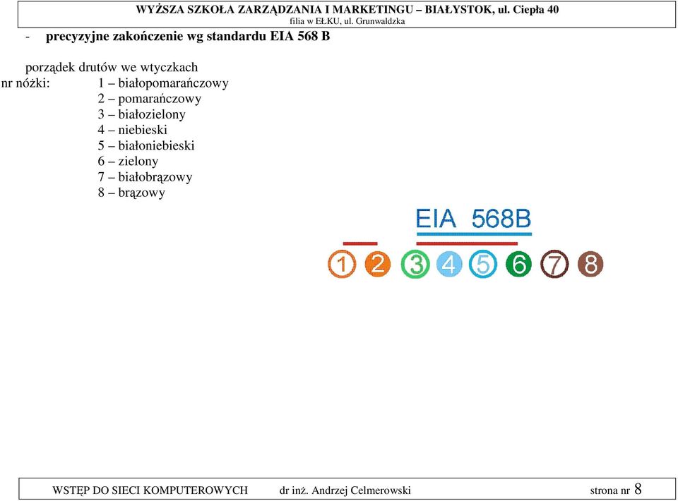 białozielony 4 niebieski 5 białoniebieski 6 zielony 7 białobrązowy