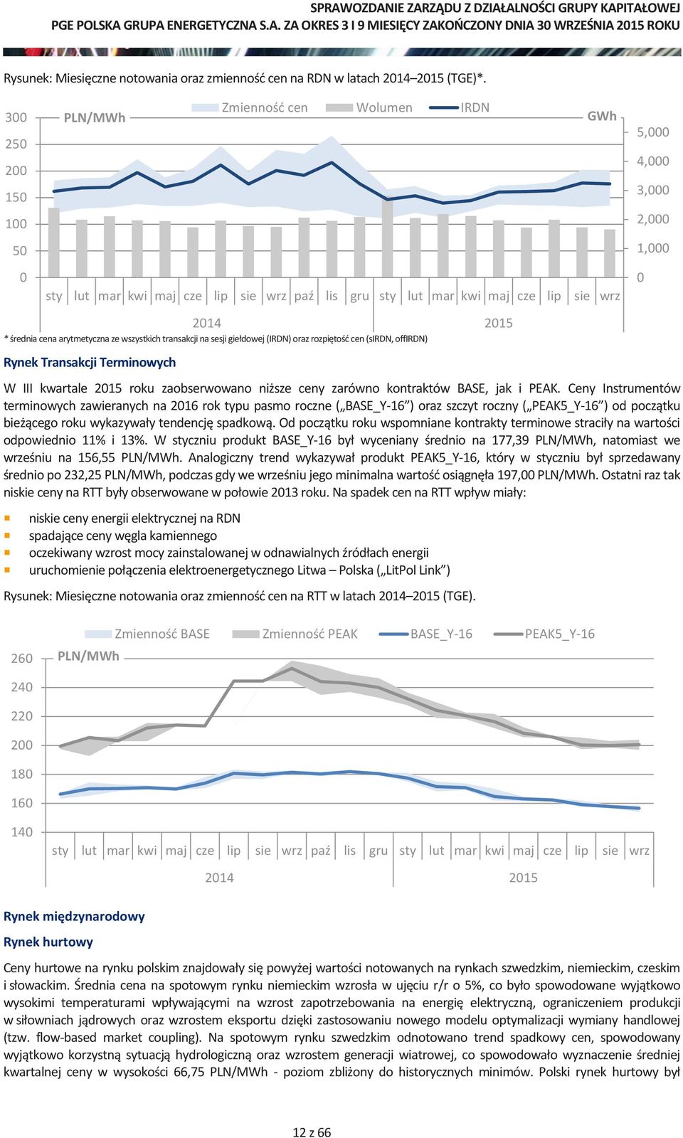 arytmetyczna ze wszystkich transakcji na sesji giełdowej (IRDN) oraz rozpiętość cen (sirdn, offirdn) Rynek Transakcji Terminowych 2014 2015 W III kwartale 2015 roku zaobserwowano niższe ceny zarówno