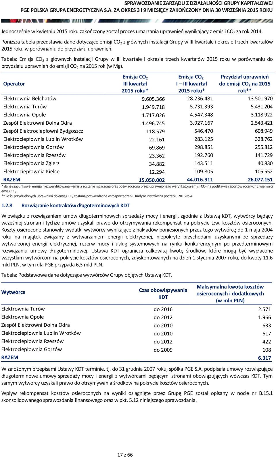 Tabela: Emisja CO 2 z głównych instalacji Grupy w III kwartale i okresie trzech kwartałów 2015 roku w porównaniu do przydziału uprawnień do emisji CO 2 na 2015 rok (w Mg).