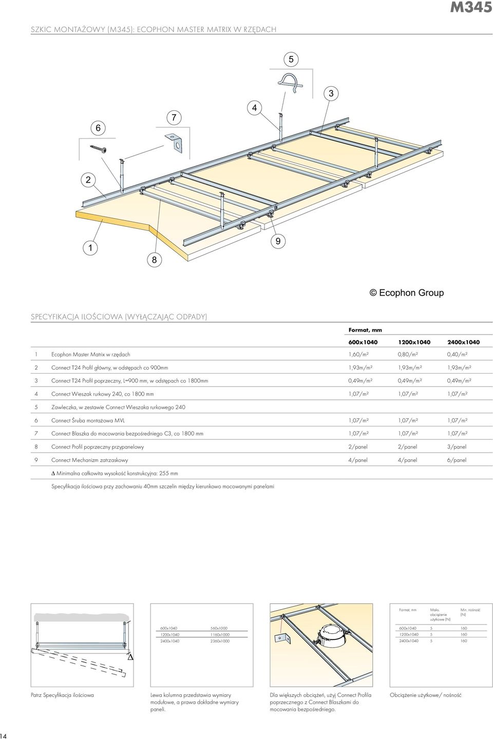 connect wieszak rurkowy 240, co 1800 mm 1,07/m² 1,07/m² 1,07/m² 5 zawleczka, w zestawie connect wieszaka rurkowego 240 6 connect śruba montażowa mvl 1,07/m² 1,07/m² 1,07/m² 7 connect Blaszka do