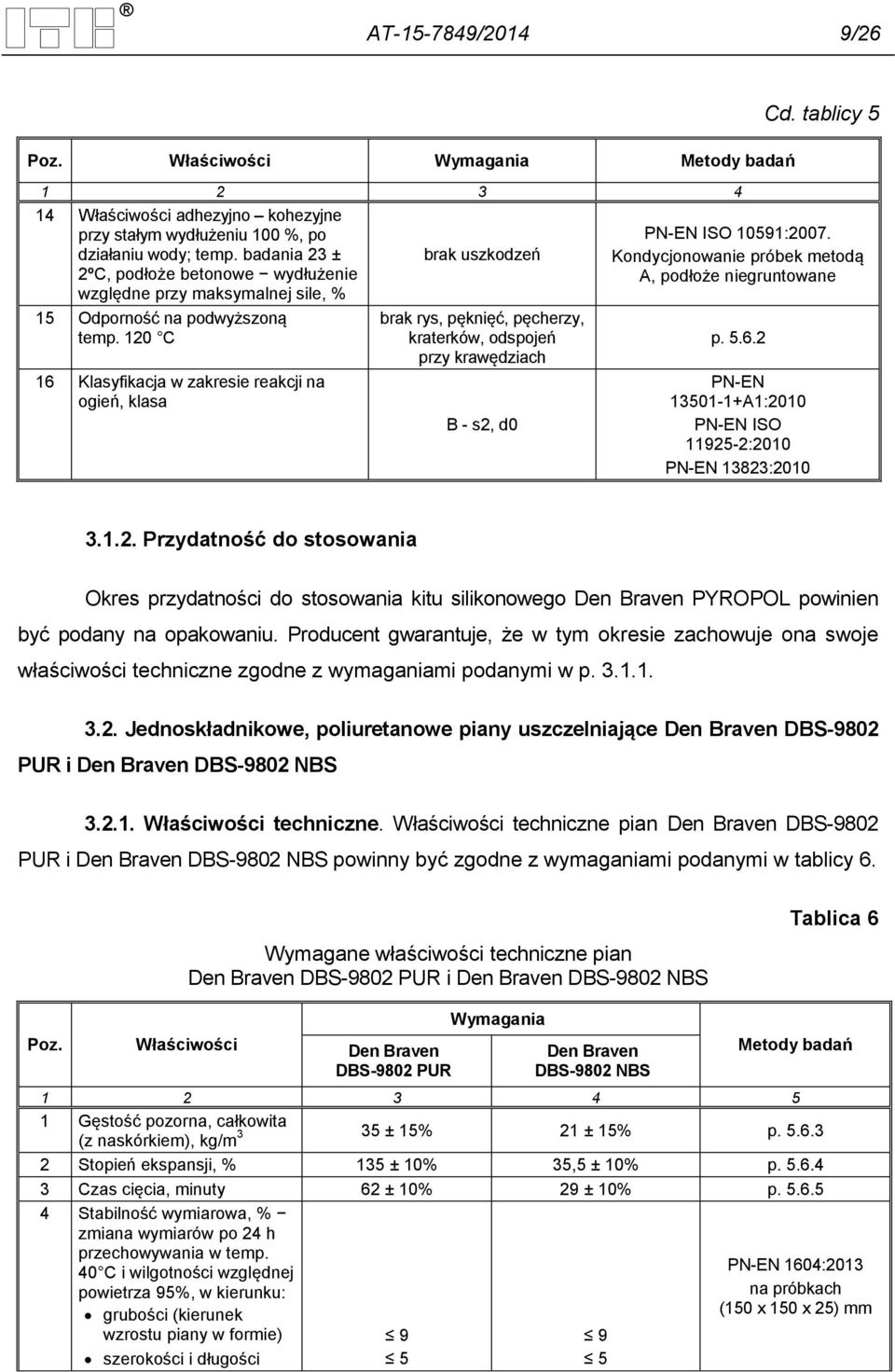 120 C 16 Klasyfikacja w zakresie reakcji na ogień, klasa brak uszkodzeń brak rys, pęknięć, pęcherzy, kraterków, odspojeń przy krawędziach B - s2, d0 Cd. tablicy 5 PN-EN ISO 10591:2007.