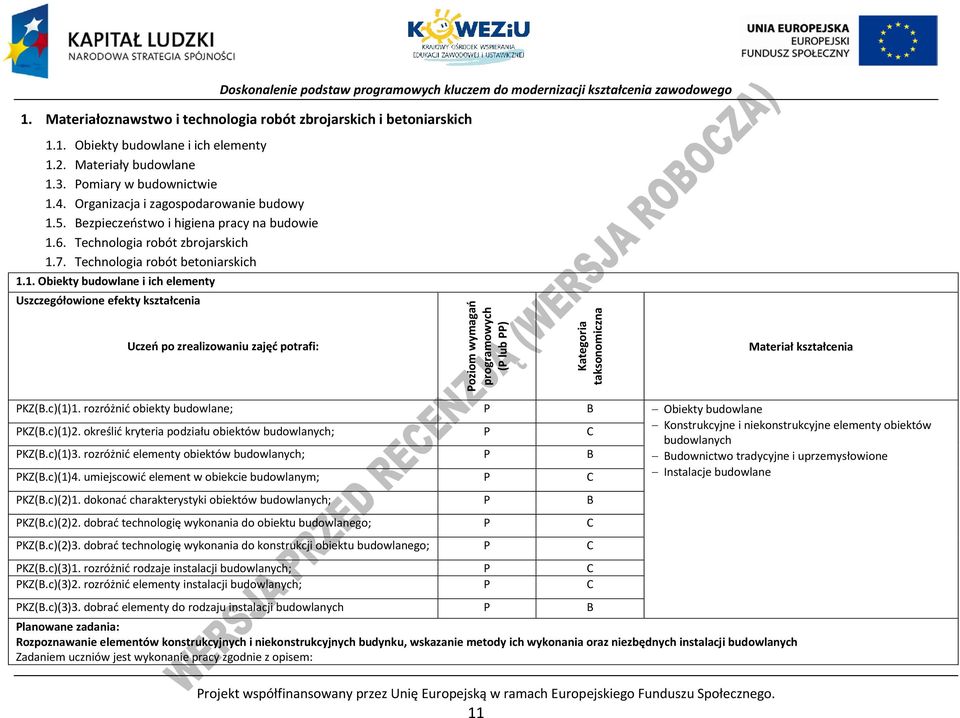 5. Bezpieczeństwo i higiena pracy na budowie 1.