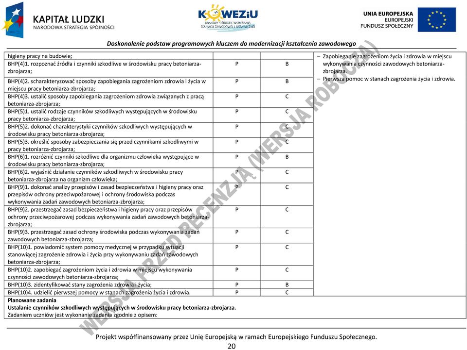 ustalić sposoby zapobiegania zagrożeniom zdrowia związanych z pracą betoniarza-zbrojarza; BH(5)1. ustalić rodzaje czynników szkodliwych występujących w środowisku pracy betoniarza-zbrojarza; BH(5)2.