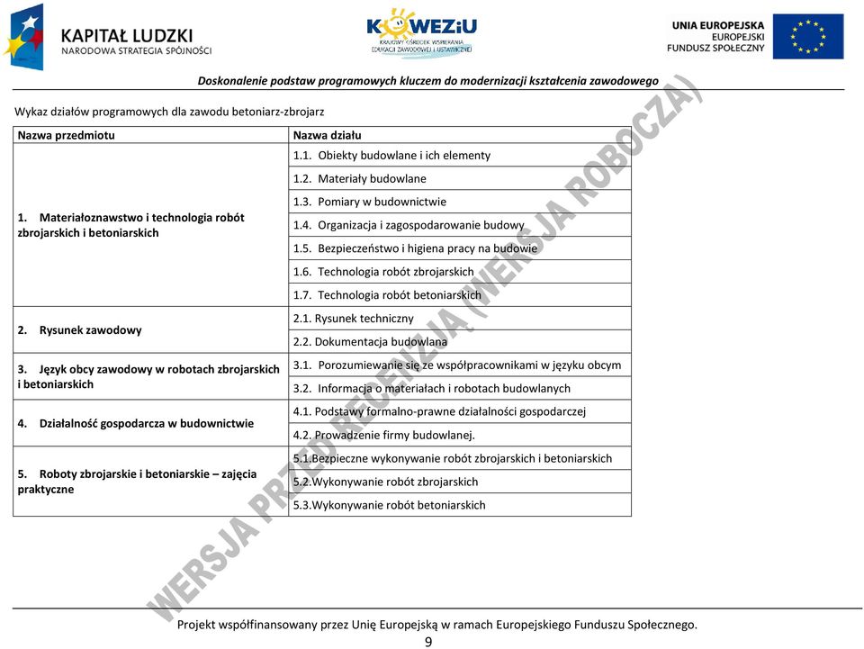 Roboty zbrojarskie i betoniarskie zajęcia praktyczne Nazwa działu 1.1. Obiekty budowlane i ich elementy 1.2. Materiały budowlane 1.3. omiary w budownictwie 1.4.