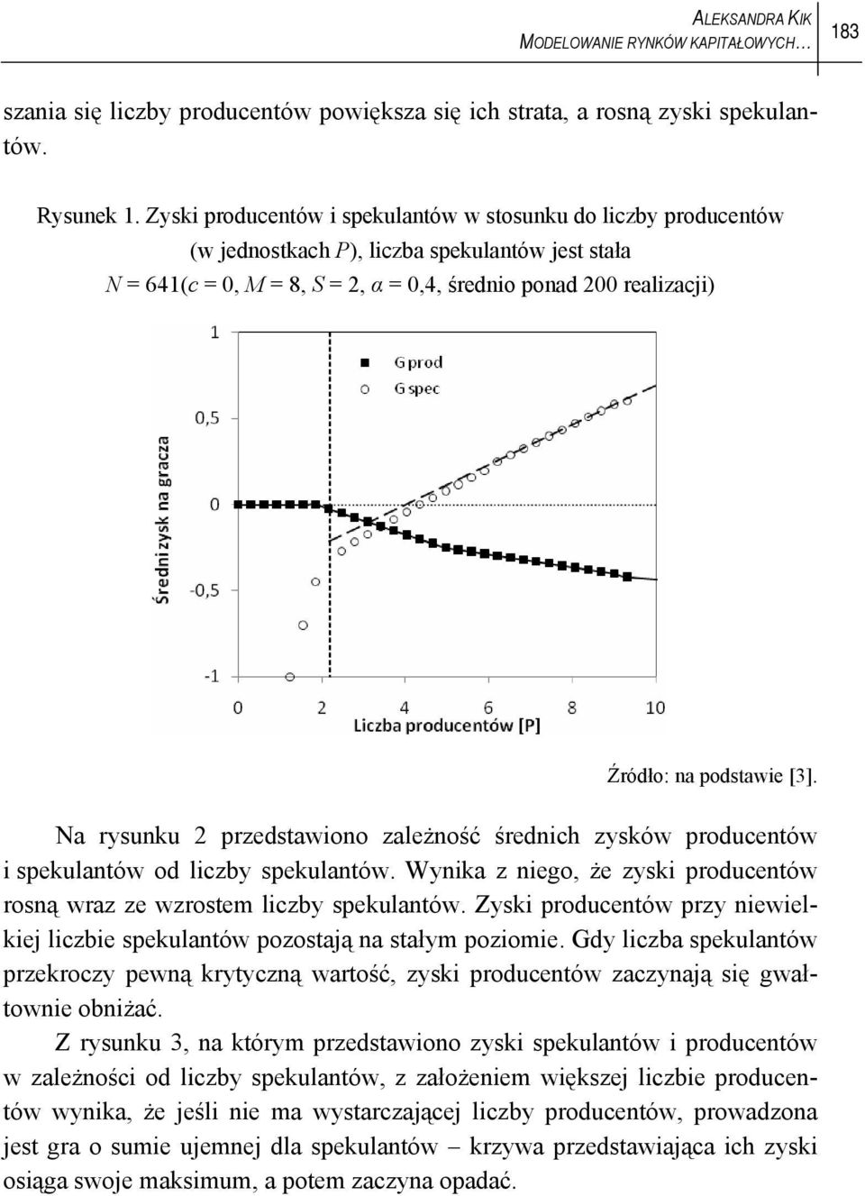 podstawie [3]. Na rysunku 2 przedstawiono zależność średnich zysków producentów i spekulantów od liczby spekulantów. Wynika z niego, że zyski producentów rosną wraz ze wzrostem liczby spekulantów.