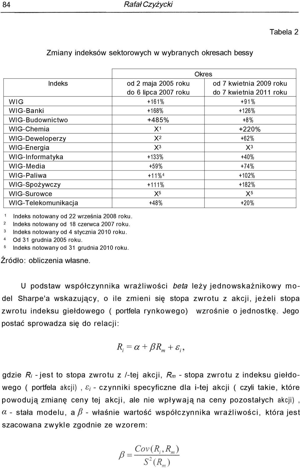 +111% +182% WIG-Surowce X 5 X 5 WIG-Telekomunikacja +48% +20% 1 Indeks notowany od 22 września 2008 roku. 2 Indeks notowany od 18 czerwca 2007 roku. 3 Indeks notowany od 4 stycznia 2010 roku.