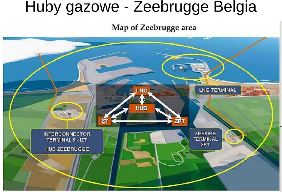 Zeebrugge