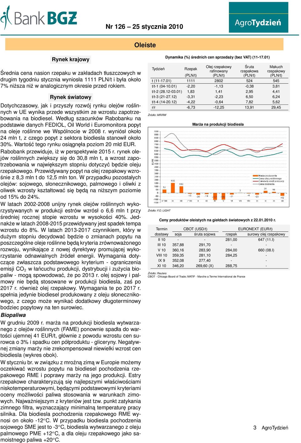 Według szacunków Rabobanku na podstawie danych FEDIOL, Oil World i Euromonitora popyt na oleje roślinne we Wspólnocie w 2008 r.