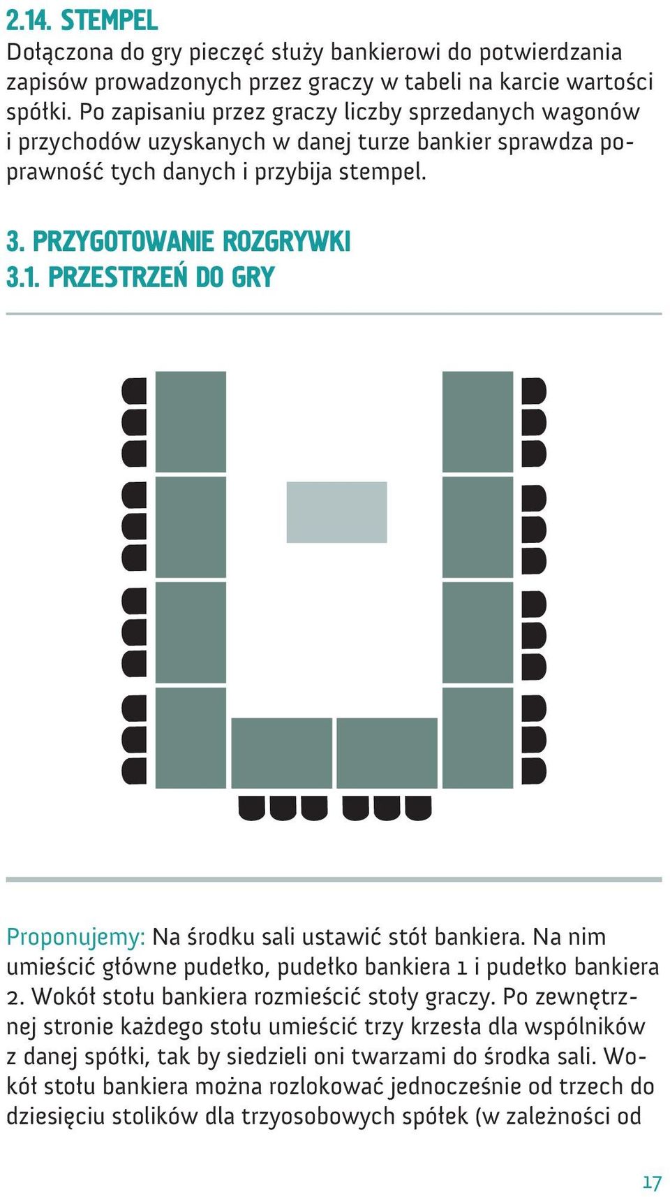 Przestrzeń do gry Proponujemy: Na środku sali ustawić stół bankiera. Na nim umieścić główne pudełko, pudełko bankiera 1 i pudełko bankiera 2. Wokół stołu bankiera rozmieścić stoły graczy.