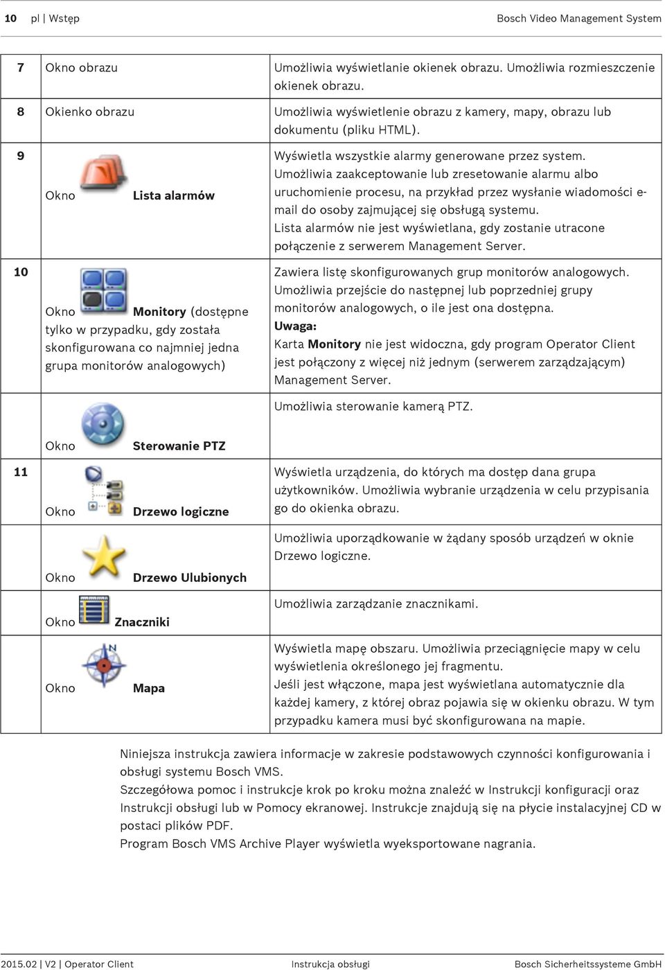 Umożliwia zaakceptowanie lub zresetowanie alarmu albo uruchomienie procesu, na przykład przez wysłanie wiadomości e- mail do osoby zajmującej się obsługą systemu.