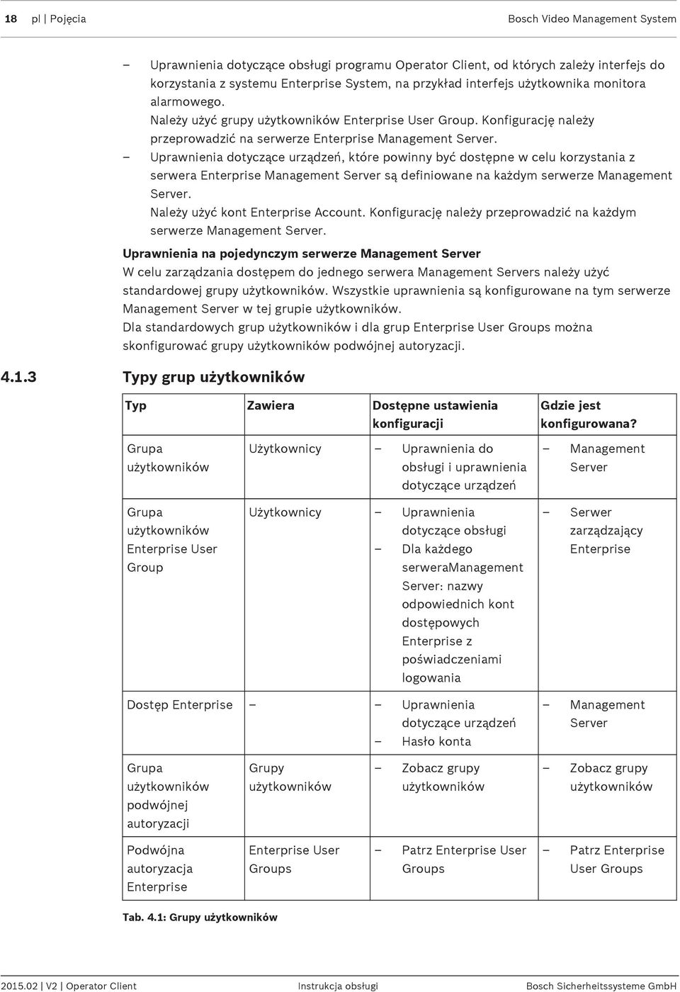 Uprawnienia dotyczące urządzeń, które powinny być dostępne w celu korzystania z serwera Enterprise Management Server są definiowane na każdym serwerze Management Server.