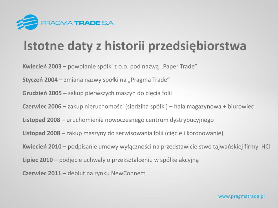 uruchomienie nowoczesnego centrum dystrybucyjnego Listopad 2008 zakup maszyny do serwisowania folii (cięcie i koronowanie) Kwiecieo 2010 podpisanie