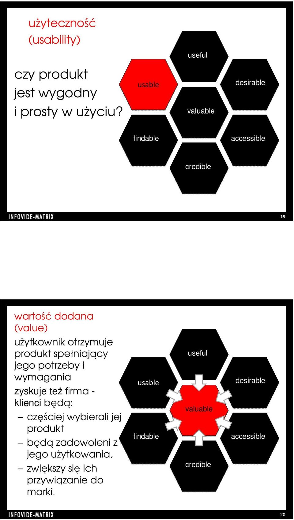 jego potrzeby i wymagania zyskuje teŝ firma - klienci będą: częściej wybierali jej produkt będą