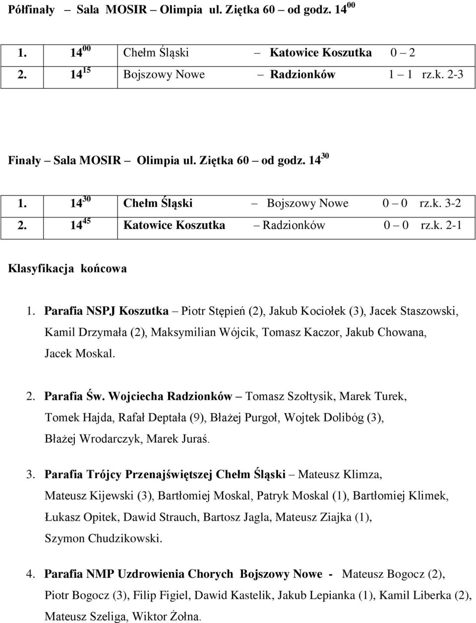 Parafia NSPJ Koszutka Piotr Stępień (2), Jakub Kociołek (3), Jacek Staszowski, Kamil Drzymała (2), Maksymilian Wójcik, Tomasz Kaczor, Jakub Chowana, Jacek Moskal. 2. Parafia Św.