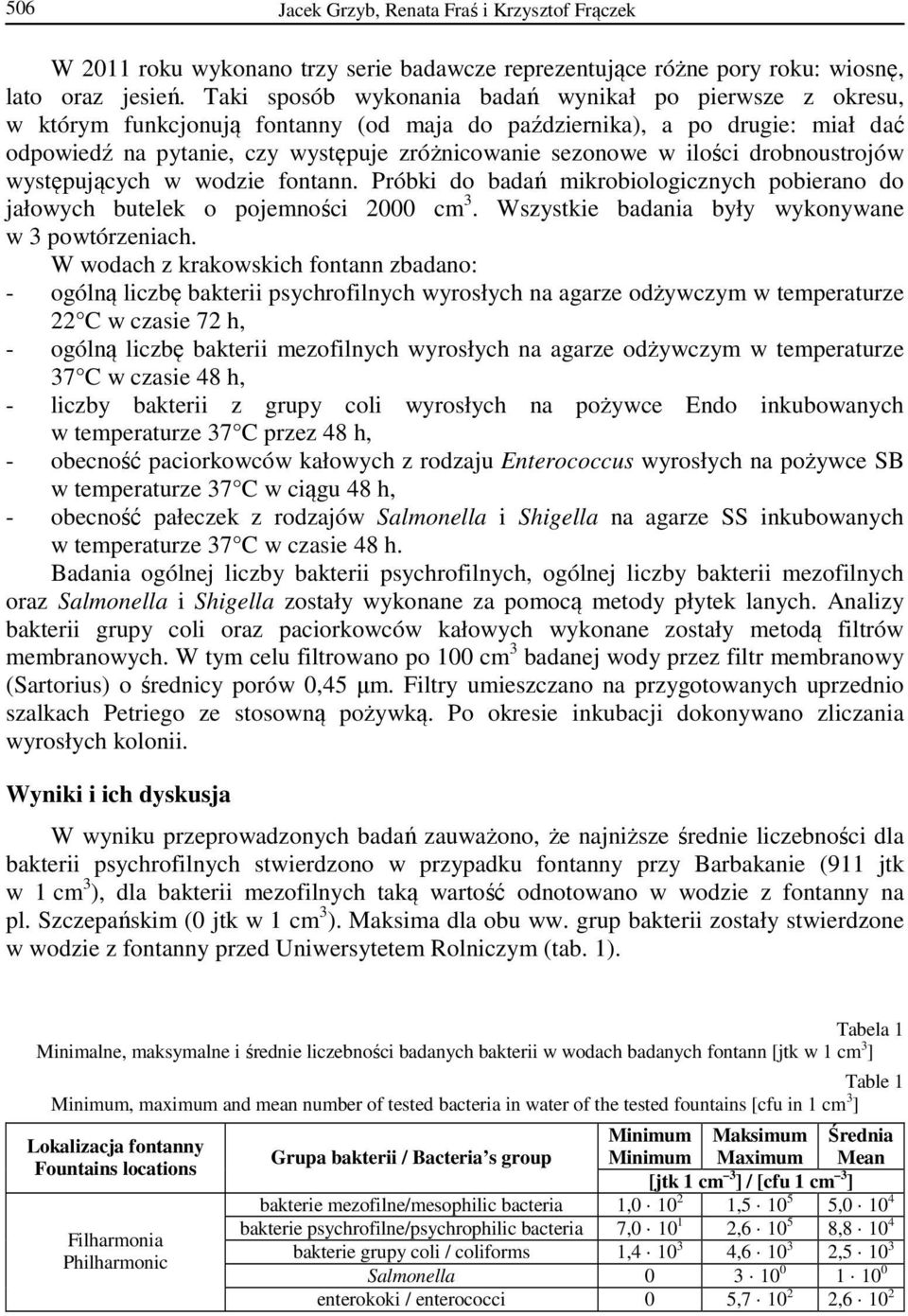 ilości drobnoustrojów występujących w wodzie fontann. Próbki do badań mikrobiologicznych pobierano do jałowych butelek o pojemności 2000 cm 3. Wszystkie badania były wykonywane w 3 powtórzeniach.