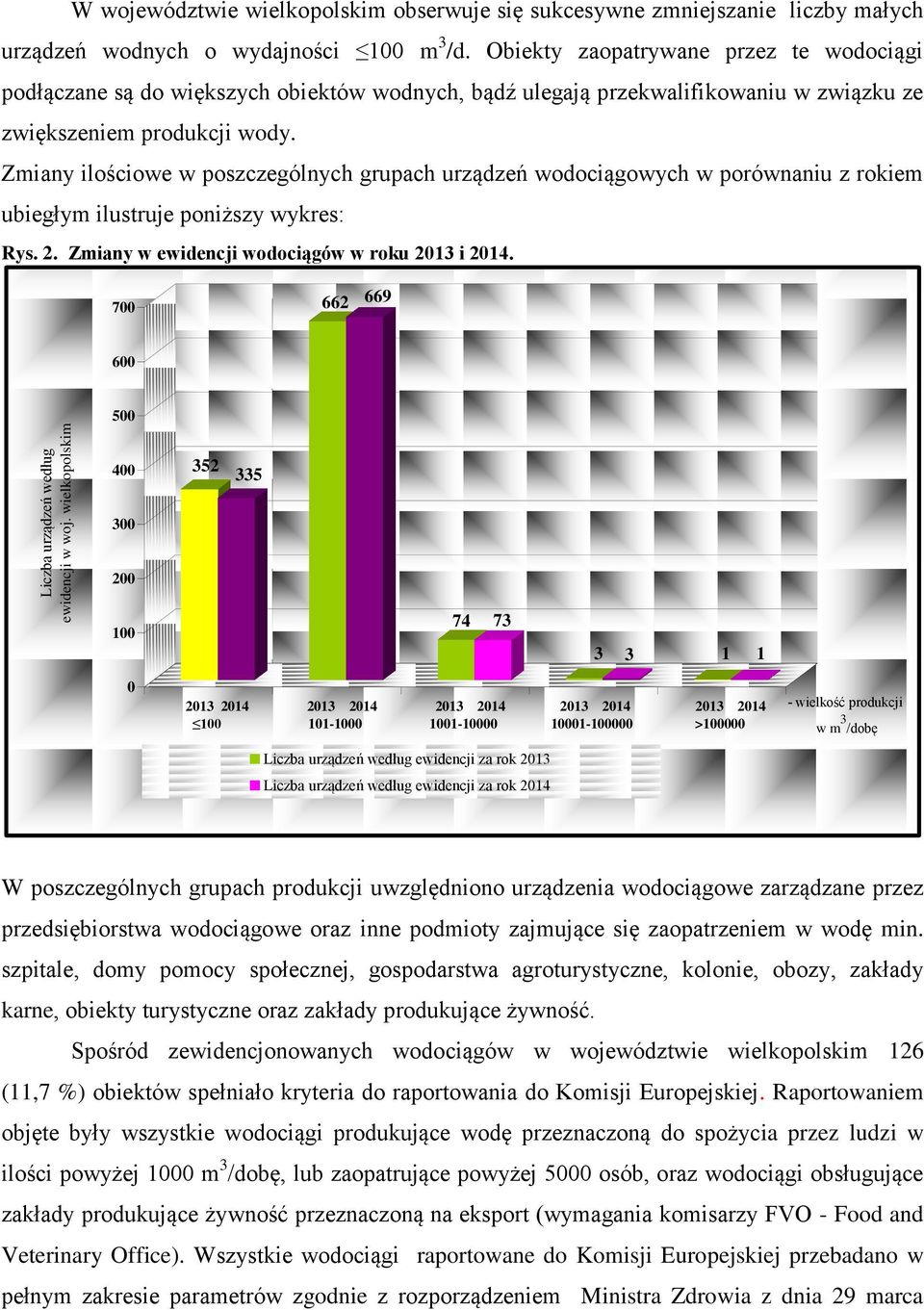 Zmiany ilościowe w poszczególnych grupach urządzeń wodociągowych w porównaniu z rokiem ubiegłym ilustruje poniższy wykres: Rys. 2. Zmiany w ewidencji wodociągów w roku 2013 i 2014.