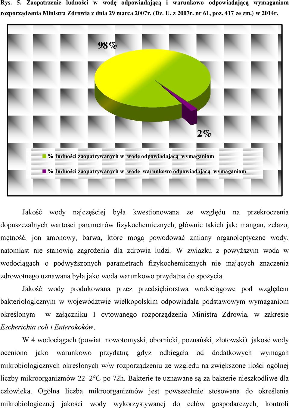 przekroczenia dopuszczalnych wartości parametrów fizykochemicznych, głównie takich jak: mangan, żelazo, mętność, jon amonowy, barwa, które mogą powodować zmiany organoleptyczne wody, natomiast nie