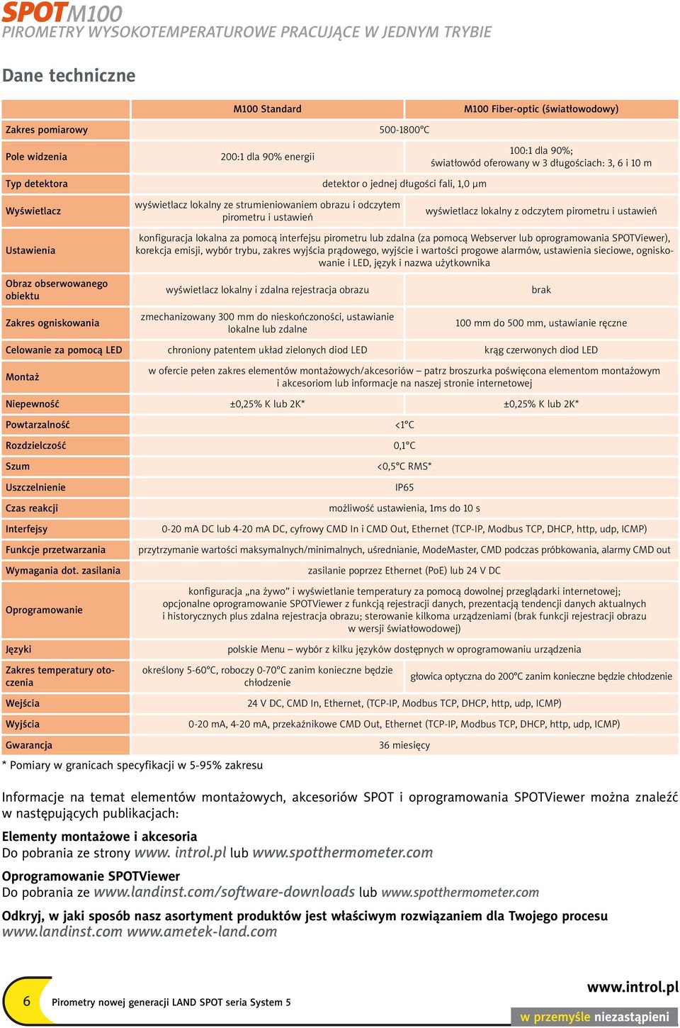 ustawień wyświetlacz lokalny z odczytem pirometru i ustawień Ustawienia konfiguracja lokalna za pomocą interfejsu pirometru lub zdalna (za pomocą Webserver lub oprogramowania SPOTViewer), korekcja