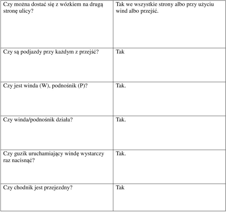 przejść.. Czy winda/podnośnik działa?