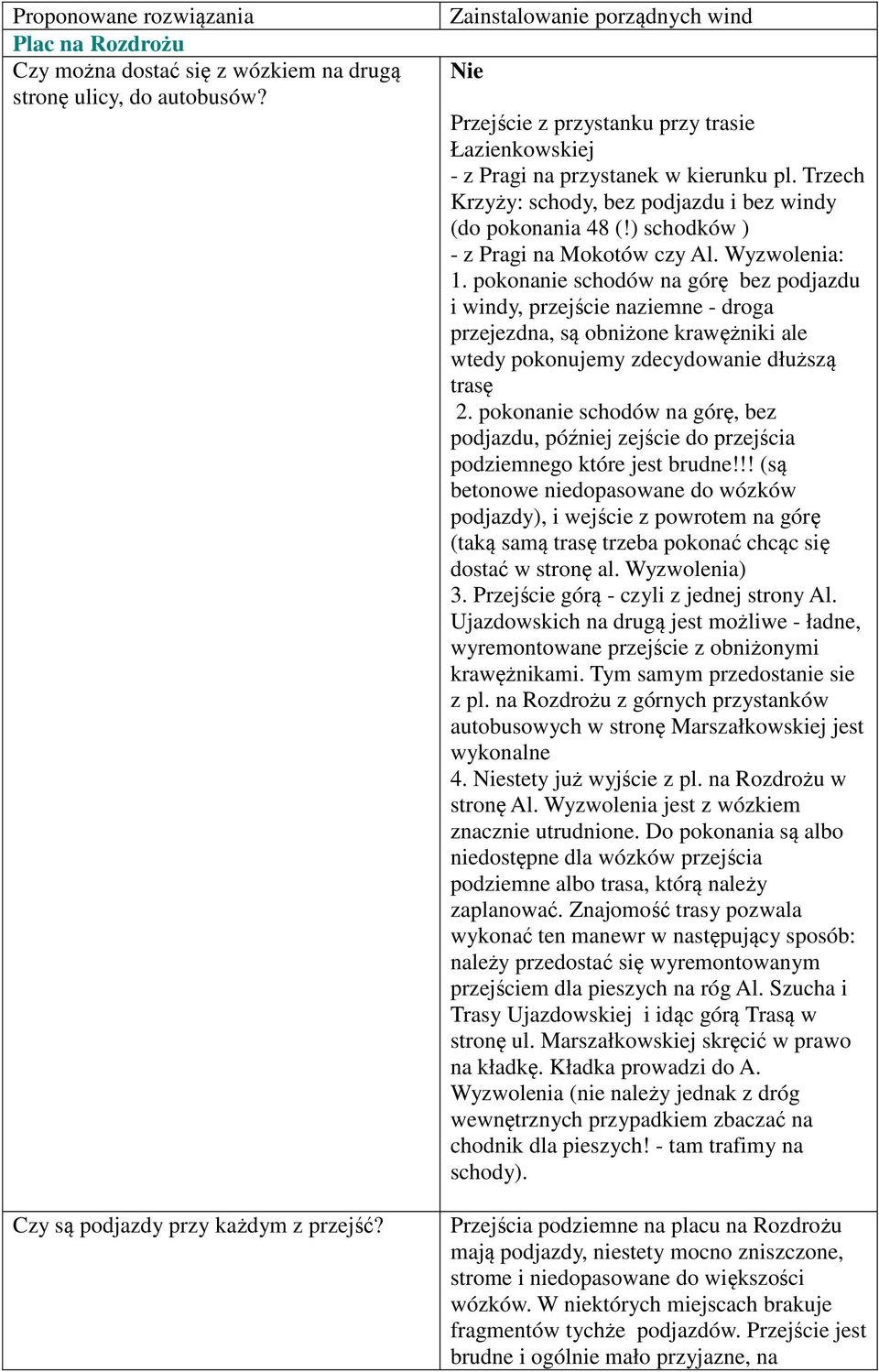 ) schodków ) - z Pragi na Mokotów czy Al. Wyzwolenia: 1.