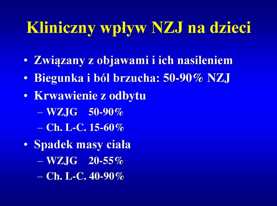 brzucha: 50-90% NZJ Krwawienie z odbytu WZJG