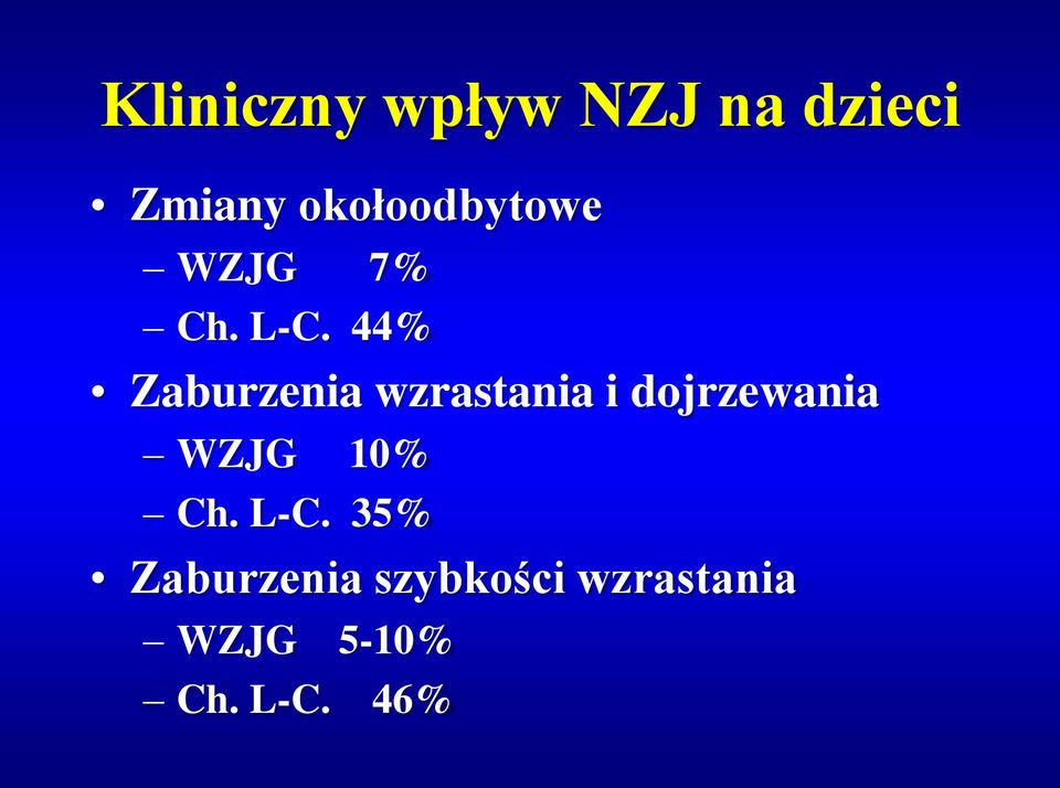 44% Zaburzenia wzrastania i dojrzewania WZJG