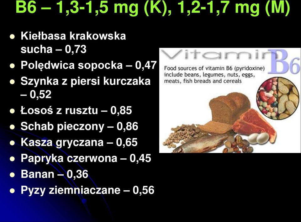 kurczaka 0,52 Łosoś z rusztu 0,85 Schab pieczony 0,86