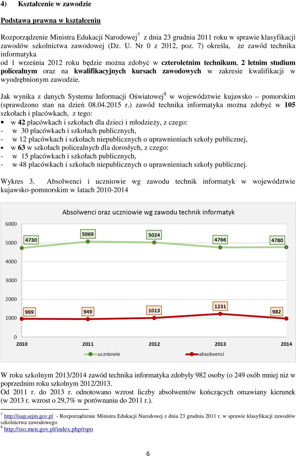 7) określa, że zawód technika informatyka od 1 września 2012 roku będzie można zdobyć w czteroletnim technikum, 2 letnim studium policealnym oraz na kwalifikacyjnych kursach zawodowych w zakresie