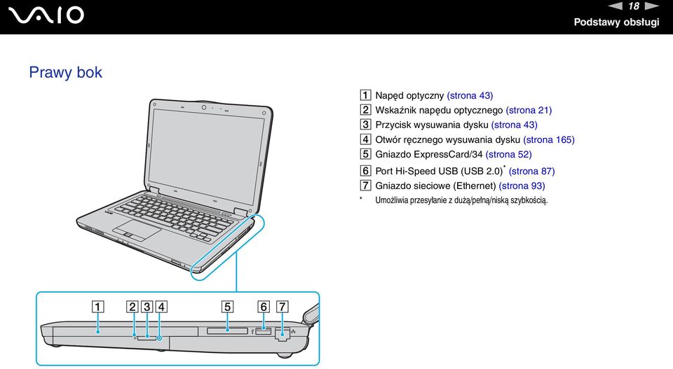 (strona 165) E Gniazdo ExpressCard/34 (strona 52) F Port Hi-Speed USB (USB 2.