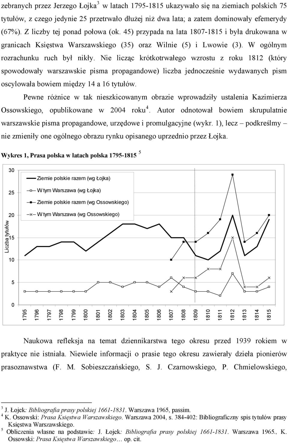 Nie licząc krótkotrwałego wzrostu z roku 1812 (który spowodowały warszawskie pisma propagandowe) liczba jednocześnie wydawanych pism oscylowała bowiem między 14 a 16 tytułów.