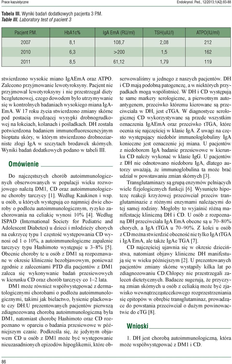 HbA1c% IgA EmA (RU/ml) TSH(uIU/l) ATPO(IU/ml) 2007 8,1 108,7 2,08 212 2010 6,3 >200 1,5 162 2011 8,5 61,12 1,79 119 stwierdzono wysokie miano IgAEmA oraz ATPO. Zalecono przyjmowanie lewotyroksyny.