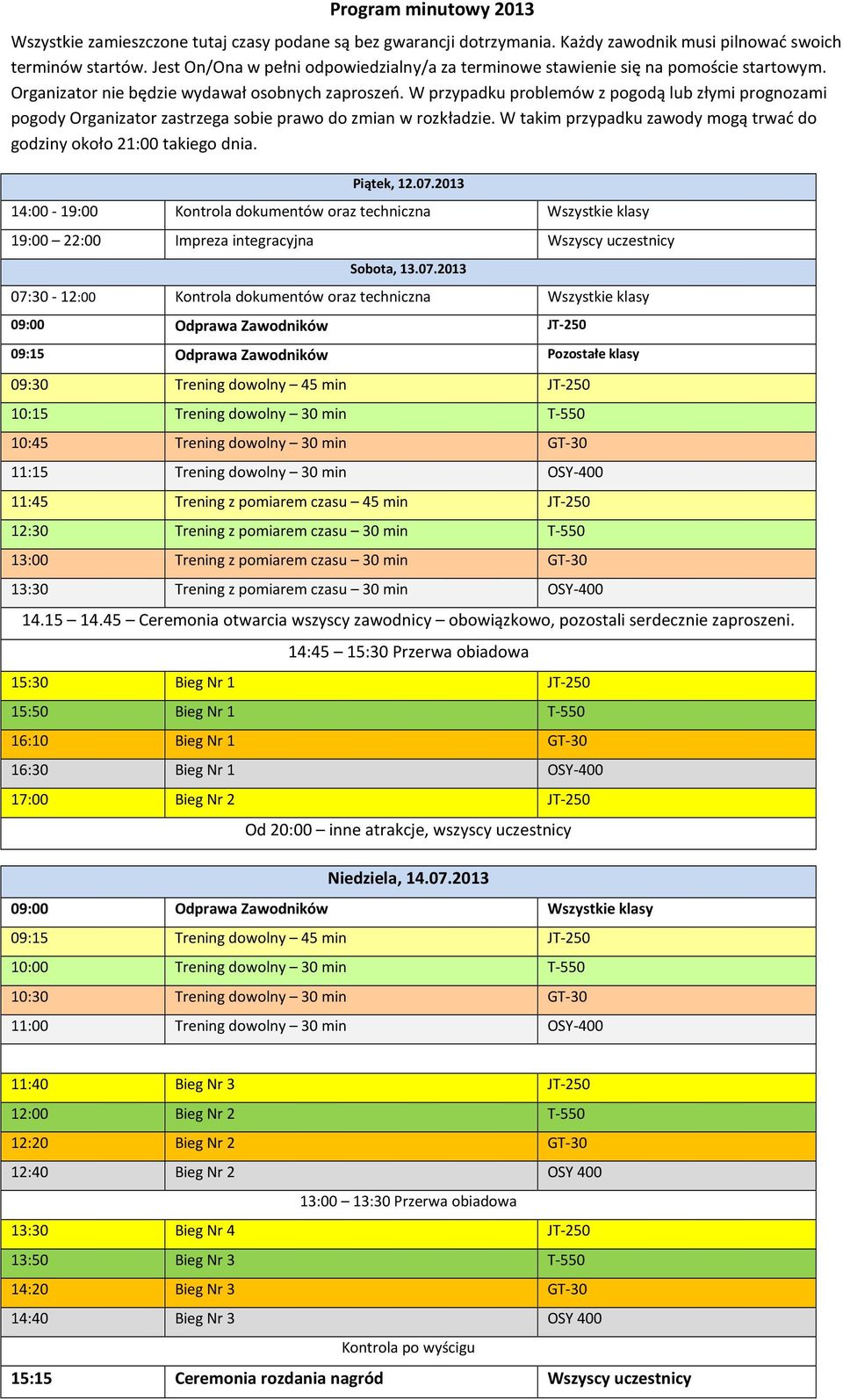 W przypadku problemów z pogodą lub złymi prognozami pogody Organizator zastrzega sobie prawo do zmian w rozkładzie. W takim przypadku zawody mogą trwać do godziny około 21:00 takiego dnia. Piątek, 12.