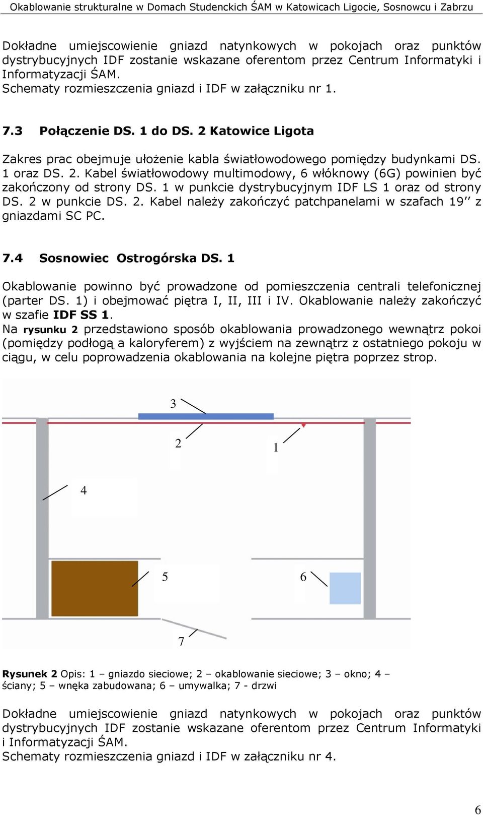 1 w punkcie dystrybucyjnym IDF LS 1 oraz od strony DS. 2 w punkcie DS. 2. Kabel naleŝy zakończyć patchpanelami w szafach 19 z gniazdami SC PC. 7.4 Sosnowiec Ostrogórska DS.