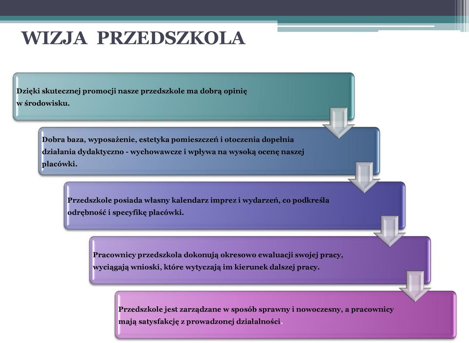 Przedszkole posiada własny kalendarz imprez i wydarzeń, co podkreśla odrębność i specyfikę placówki.