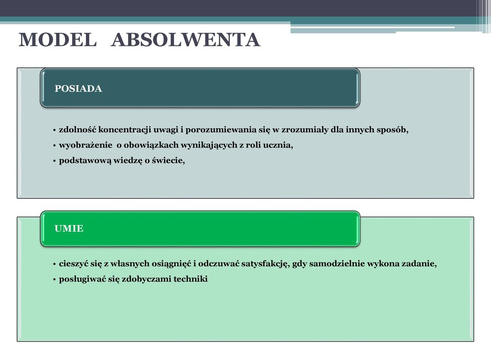 ucznia, podstawową wiedzę o świecie, UMIE cieszyć się z własnych osiągnięć i