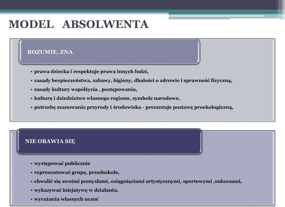 szanowania przyrody i środowiska - prezentuje postawę proekologiczną, NIE OBAWIA SIĘ występować publicznie reprezentować grupę,