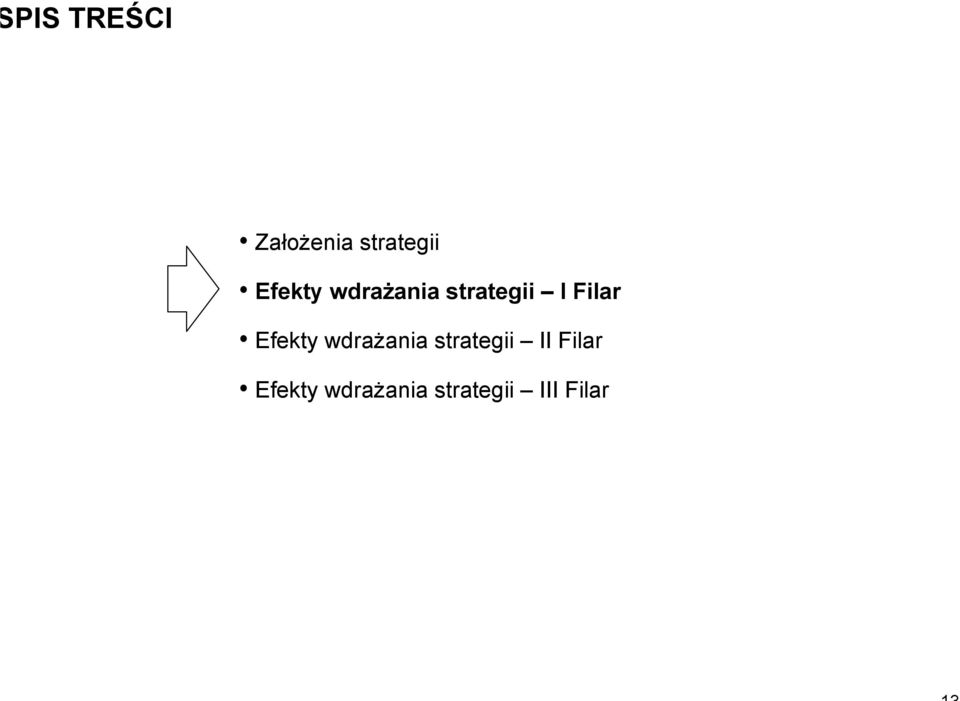 Efekty wdrażania strategii II