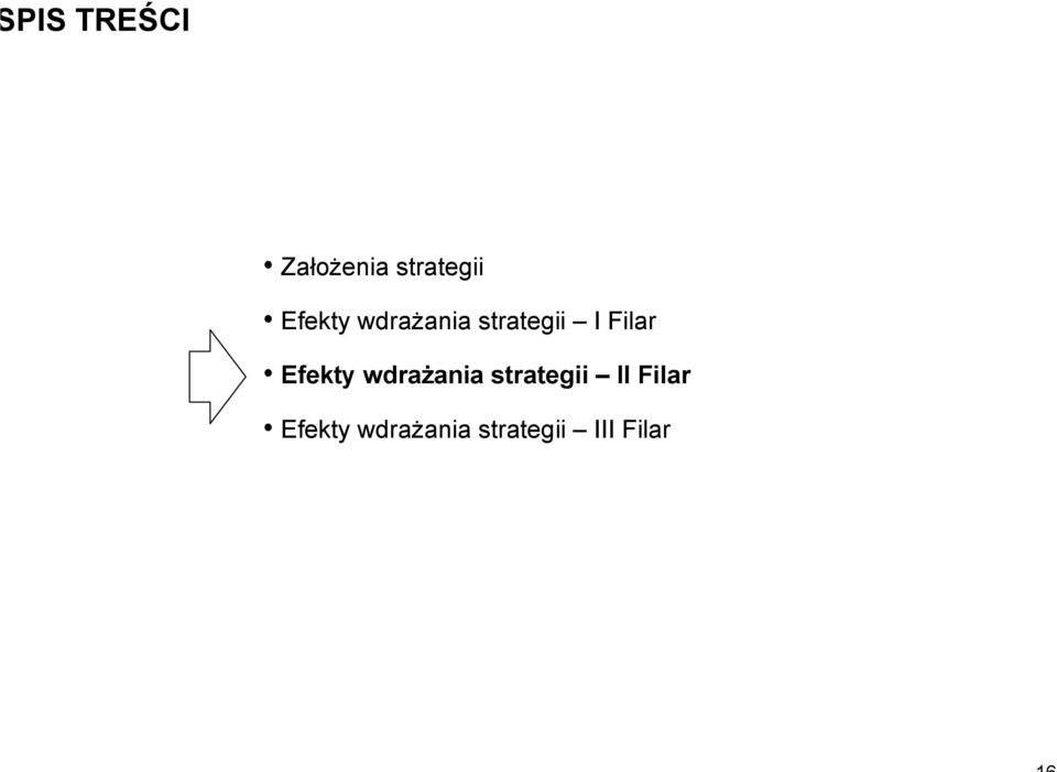 Efekty wdrażania strategii II