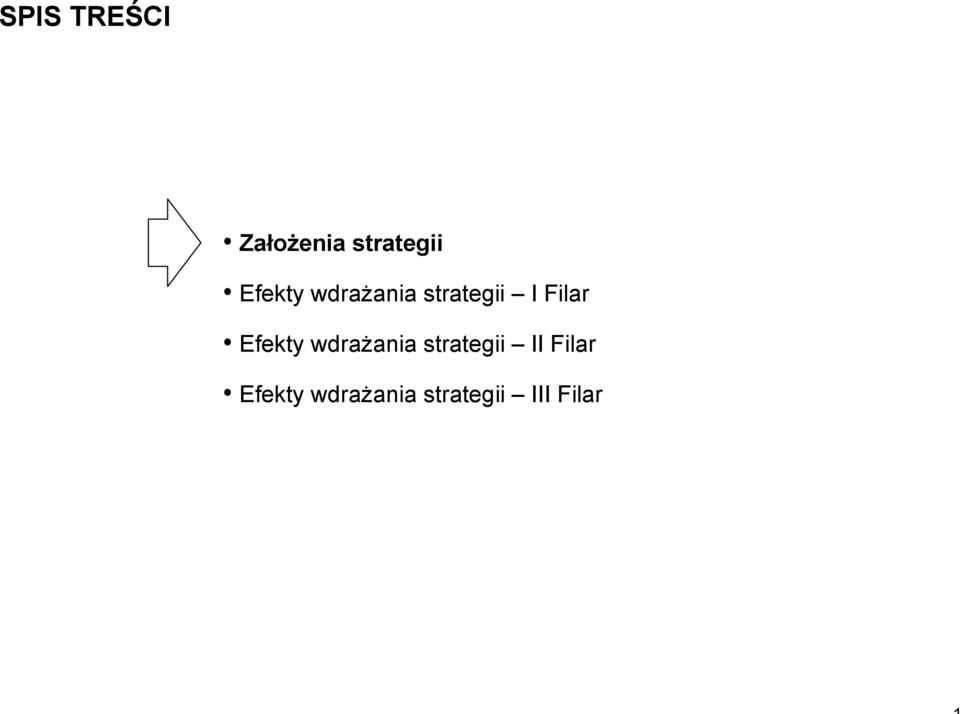 Efekty wdrażania strategii II